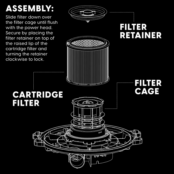 Vacmaster Standard Vacuum Cartridge Filter &amp; Retainer