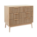 Kenneth Cole Magnus Blonde Dresser